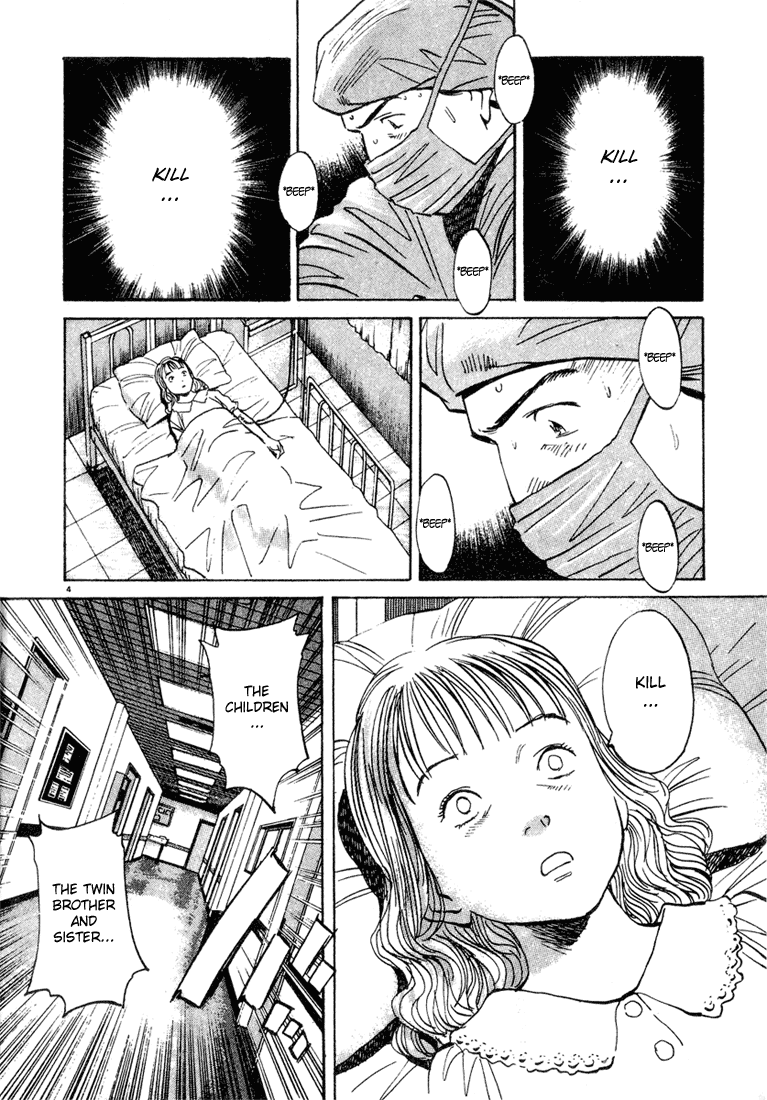 Read Monster ENGLISH Manga Online