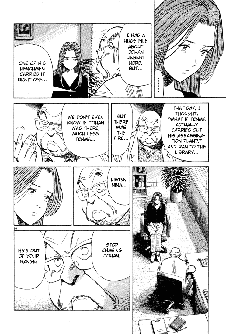 Read Monster ENGLISH Manga Online