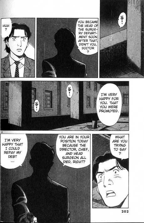 Read Monster ENGLISH Manga Online