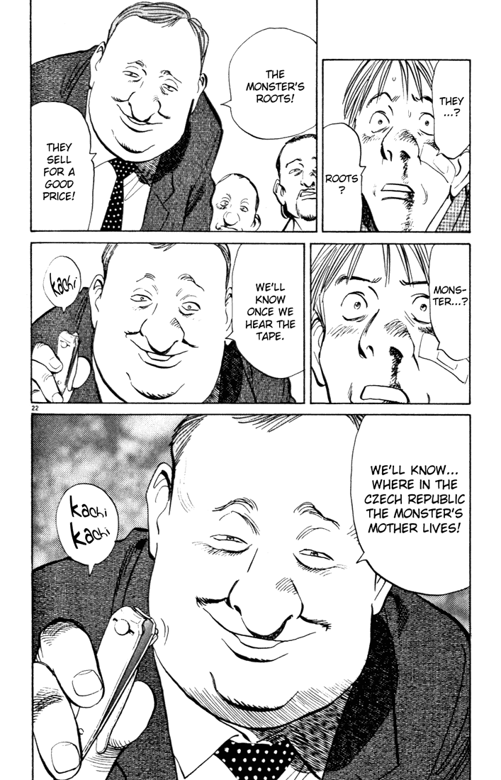 Read Monster ENGLISH Manga Online