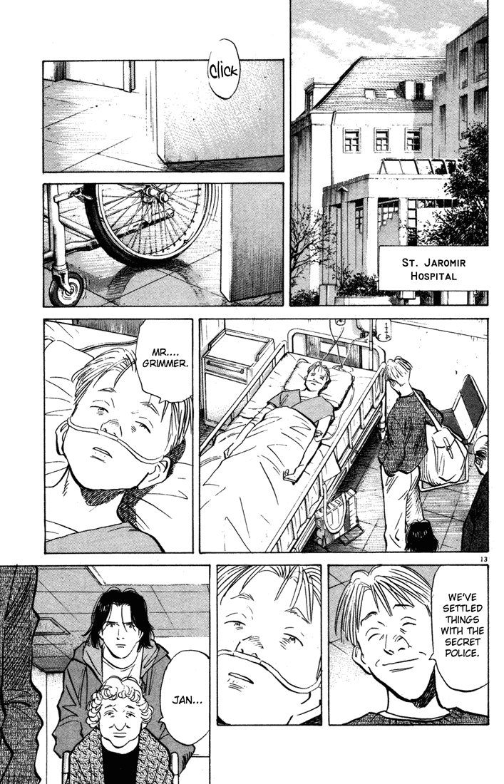 Read Monster ENGLISH Manga Online