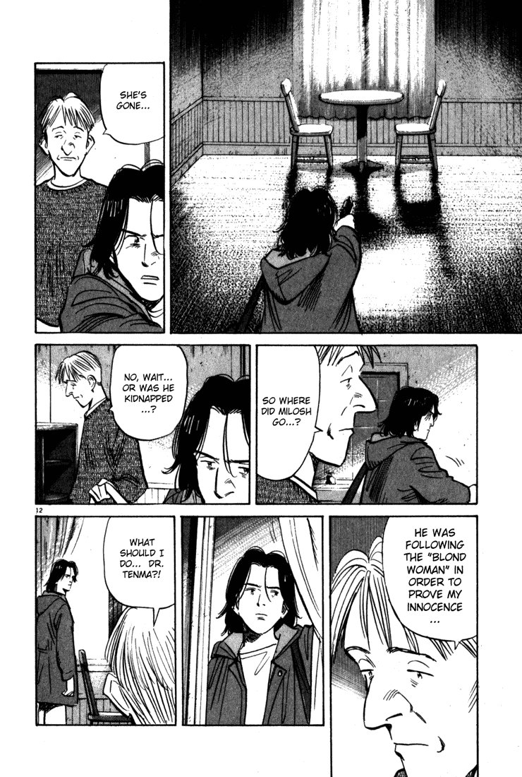 Read Monster ENGLISH Manga Online