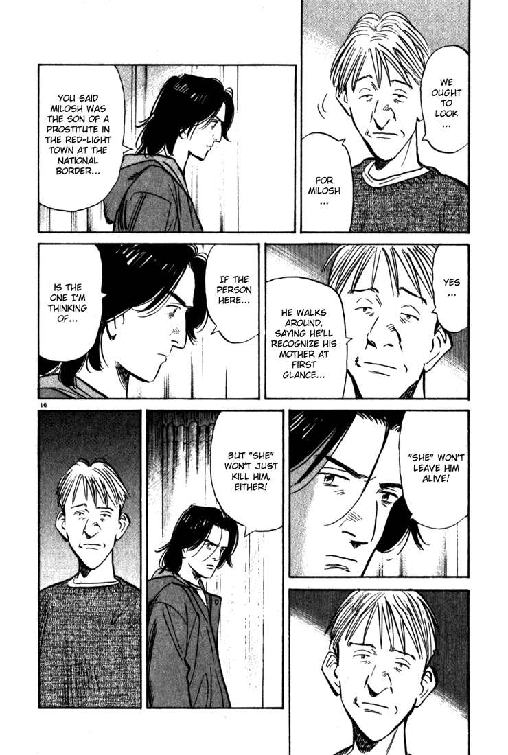 Read Monster ENGLISH Manga Online