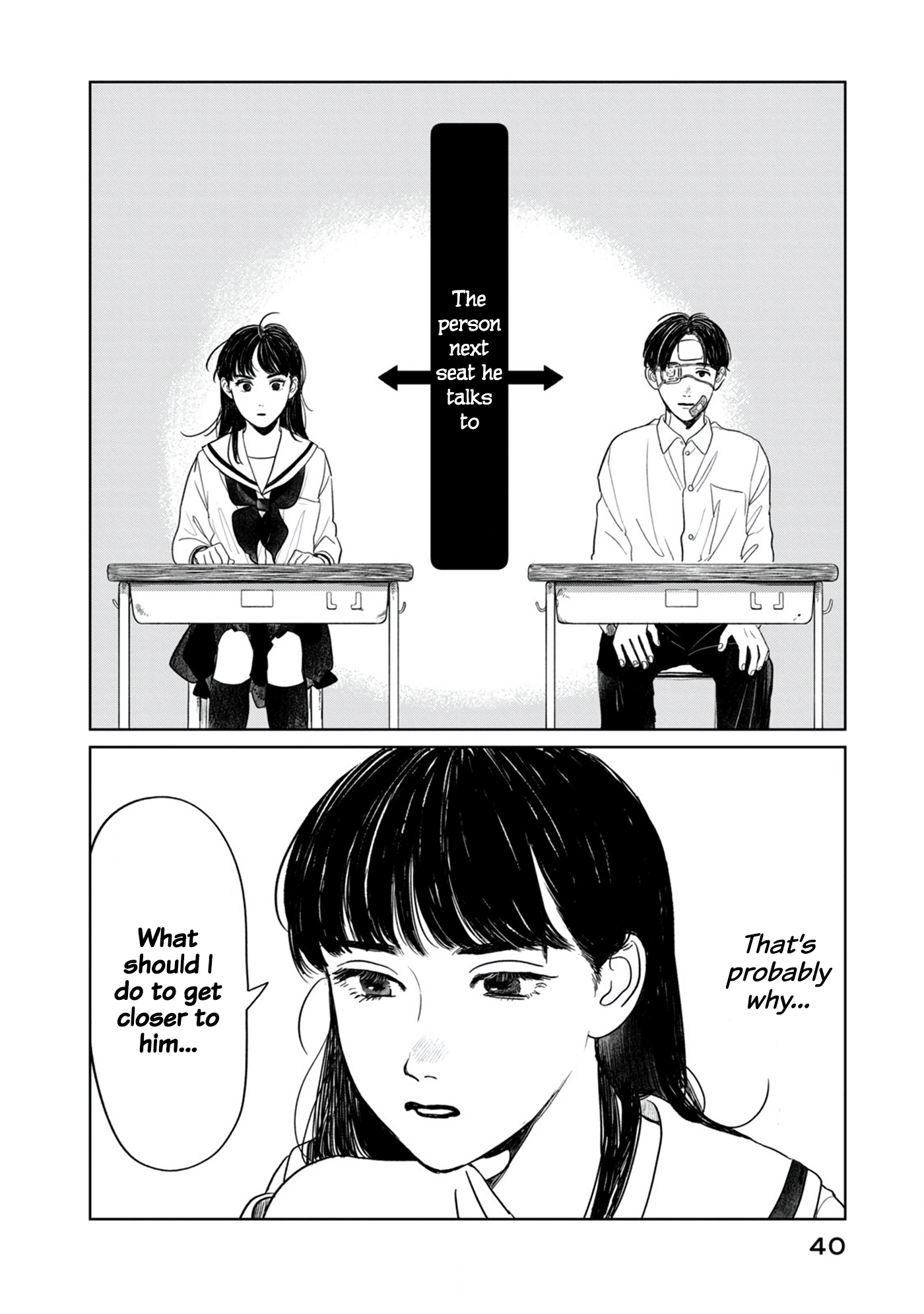Read Mr. Yano's Ordinary Days ENGLISH Manga Online