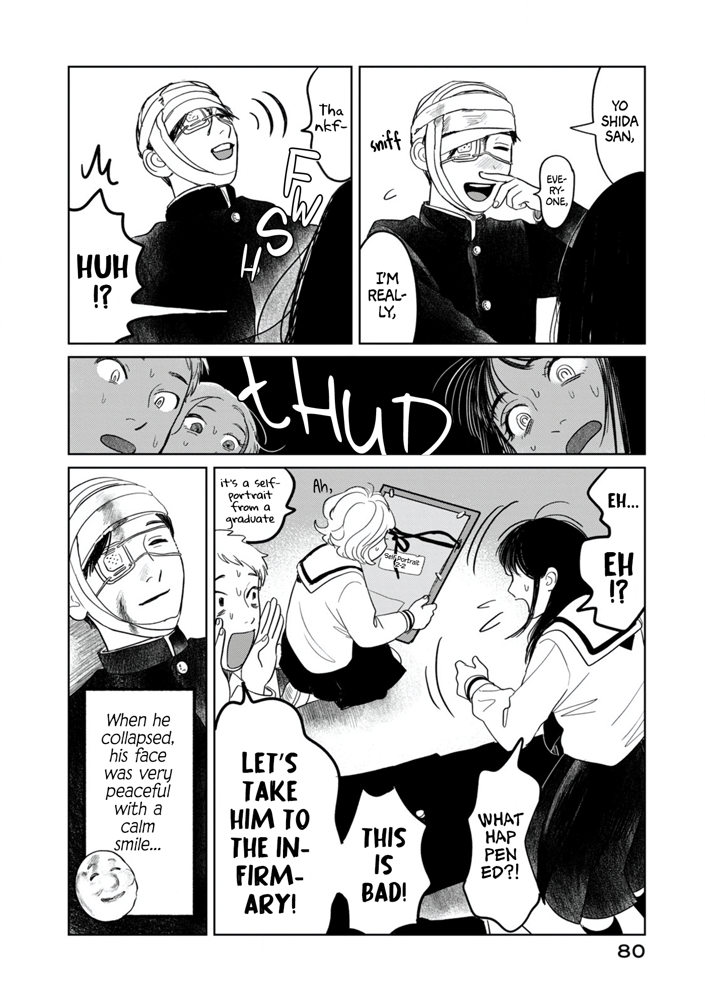 Read Mr. Yano's Ordinary Days ENGLISH Manga Online