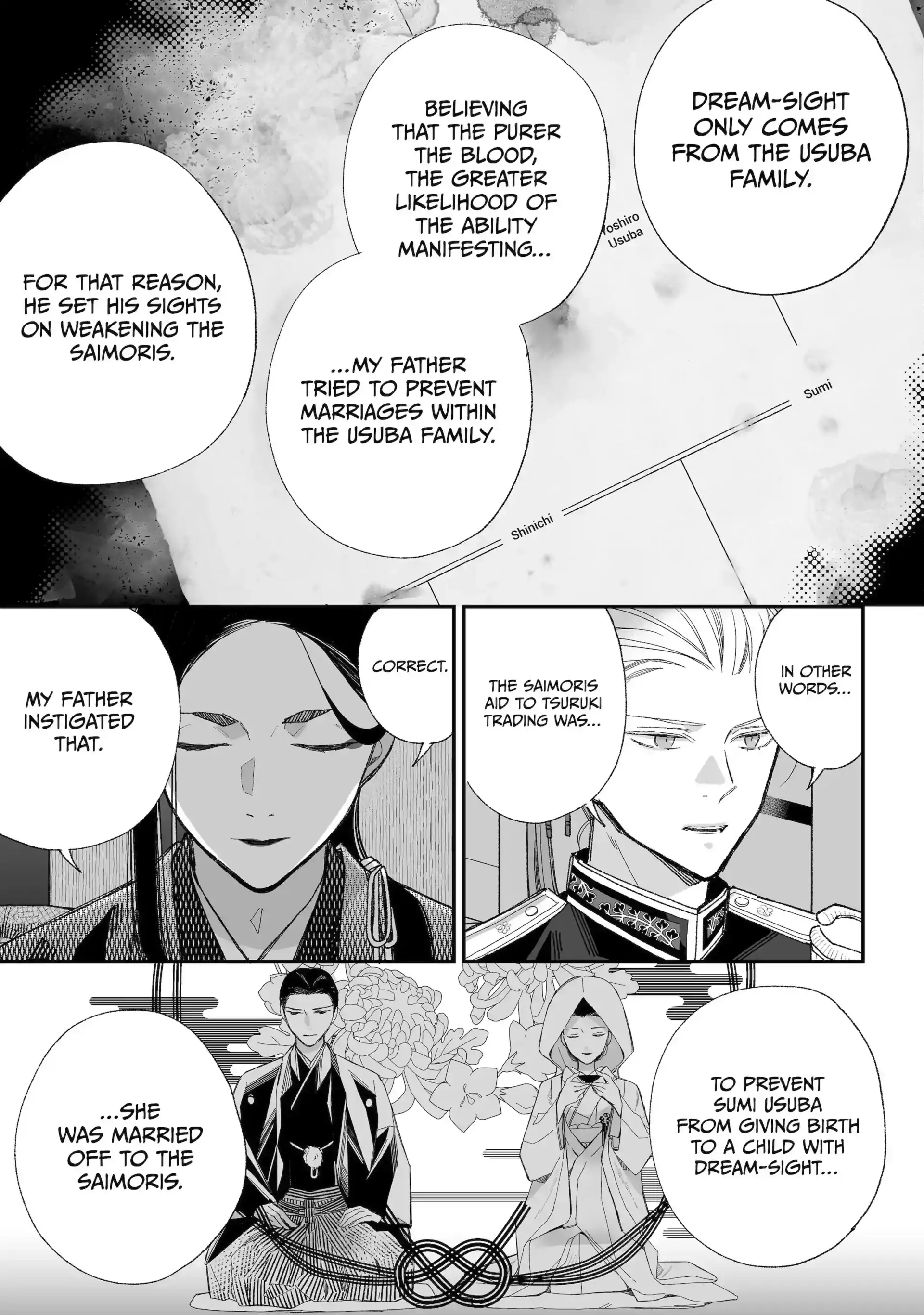 Read My Happy Marriage ENGLISH Manga Online