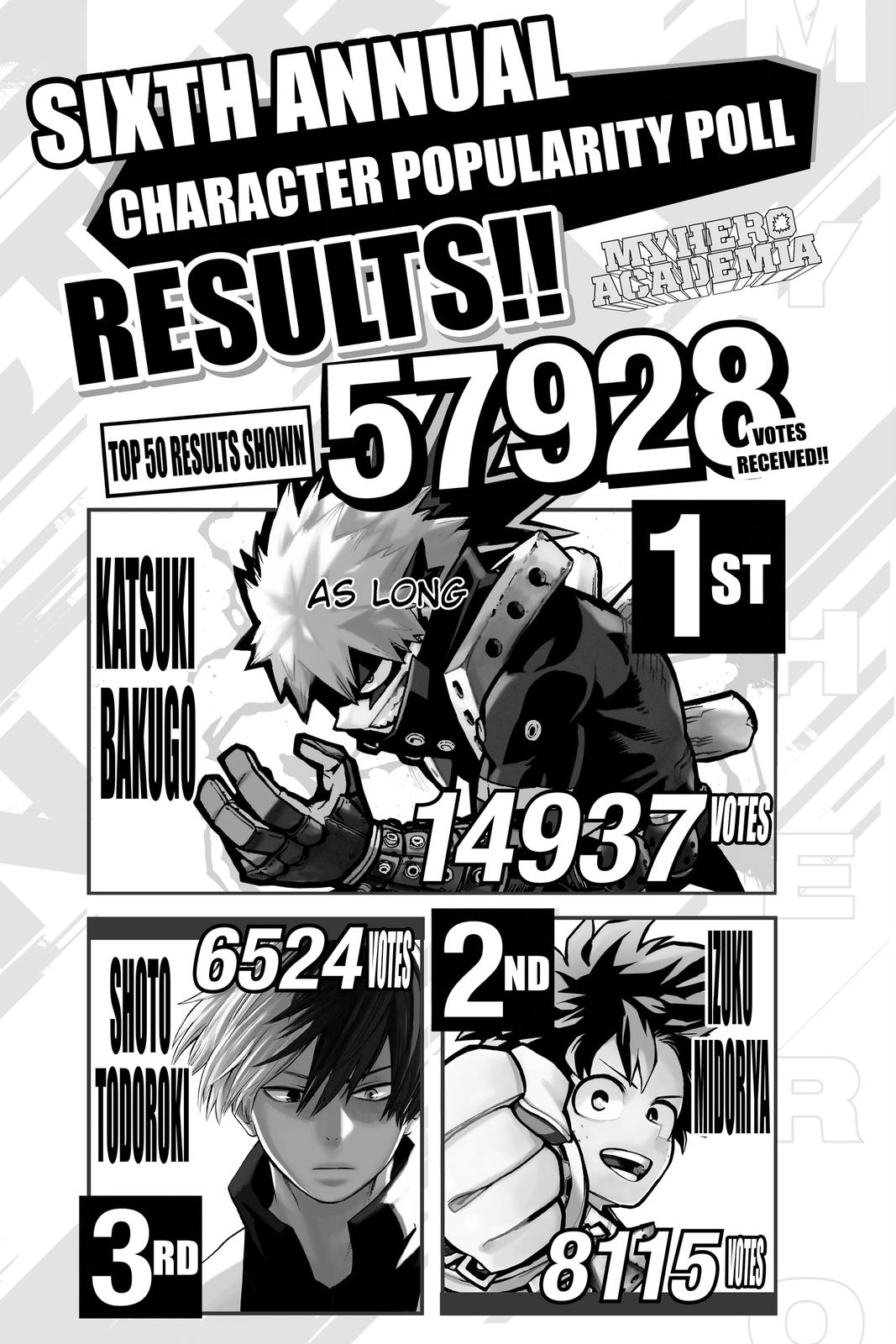 Read My Hero Academia ENGLISH Manga Online