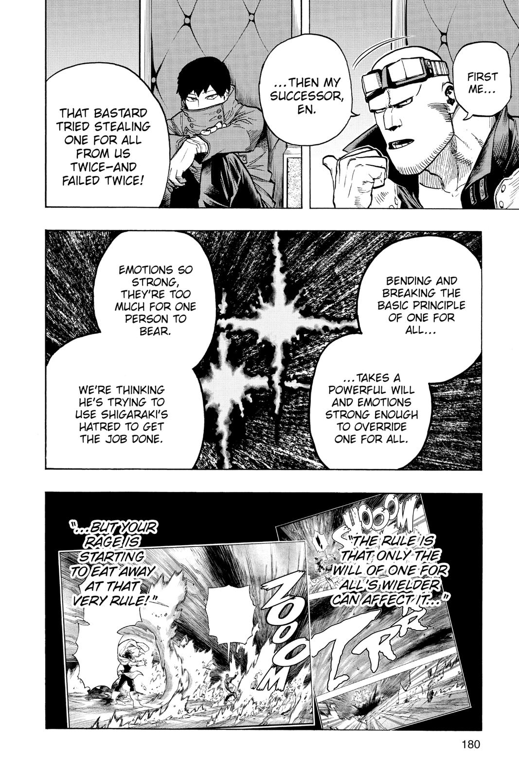 Read My Hero Academia ENGLISH Manga Online