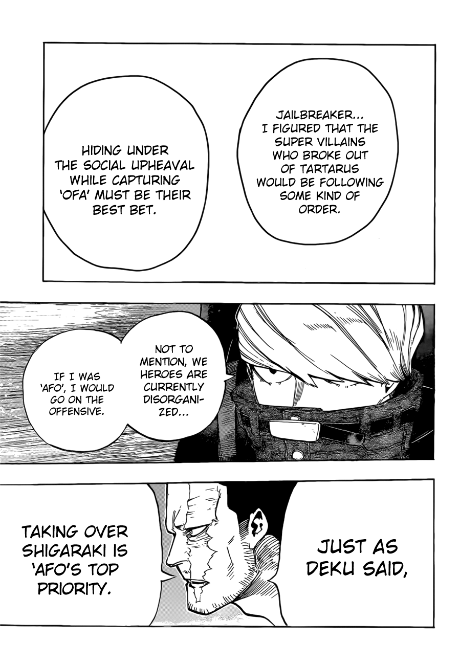 Read My Hero Academia ENGLISH Manga Online