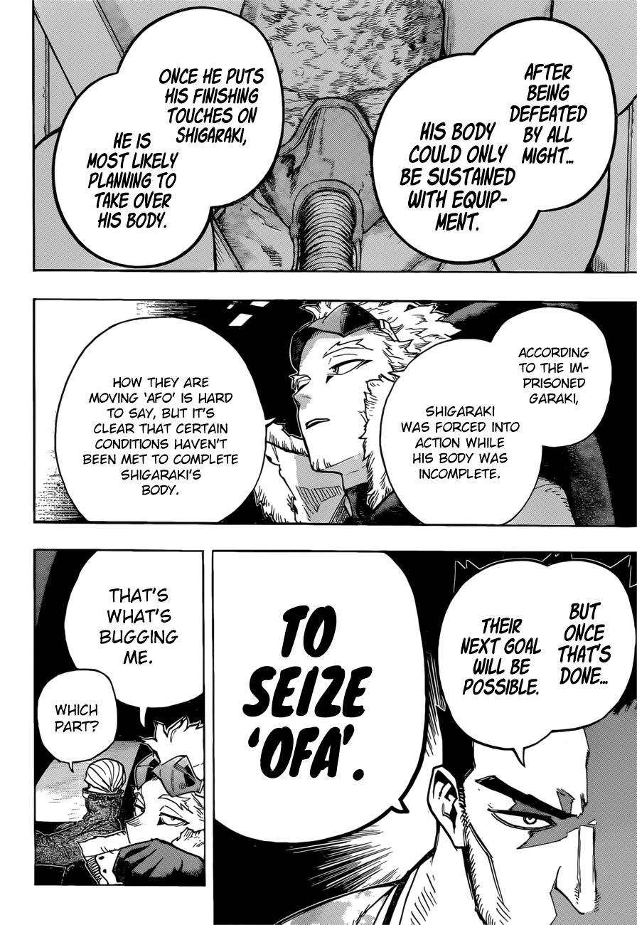 Read My Hero Academia ENGLISH Manga Online