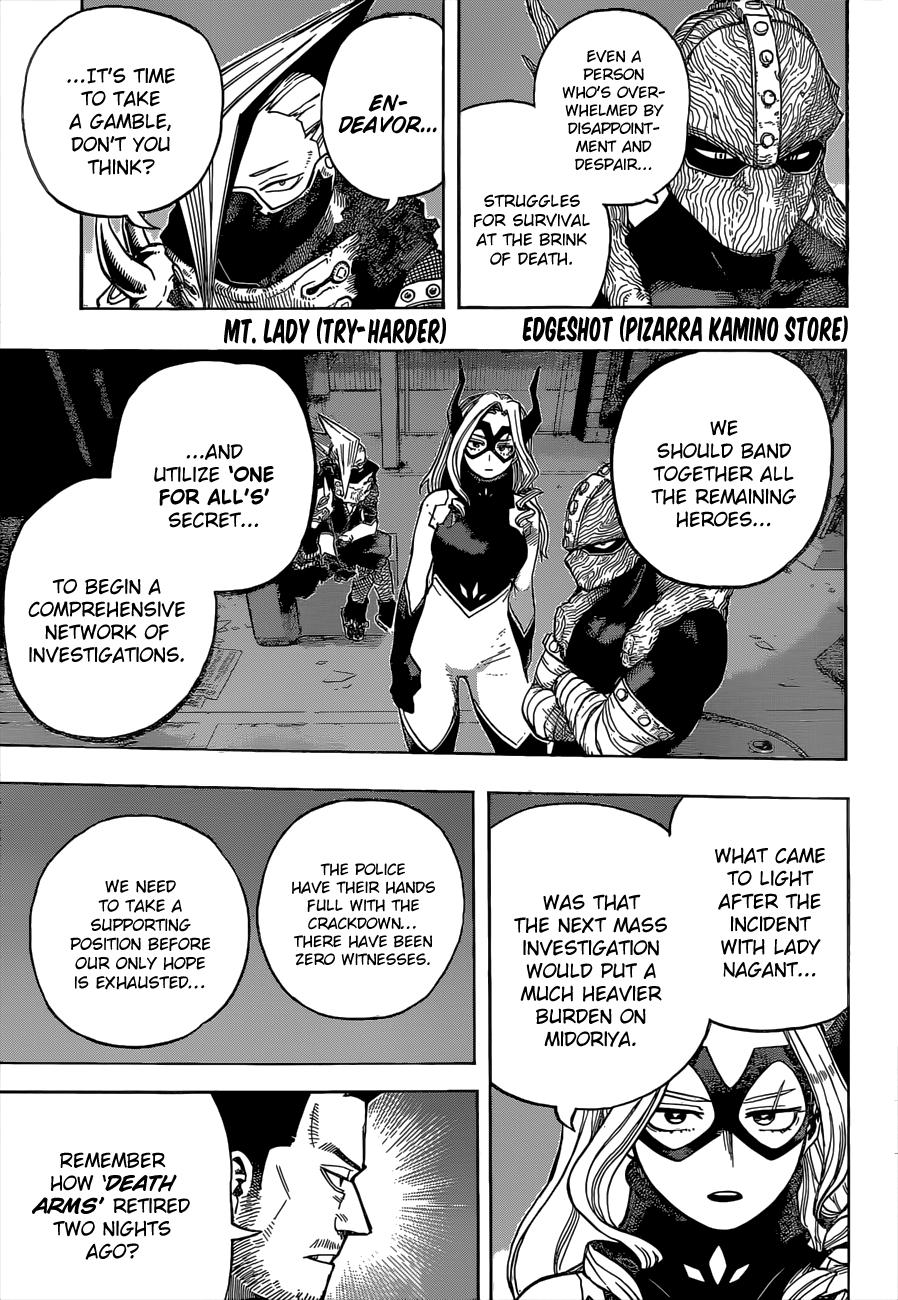 Read My Hero Academia ENGLISH Manga Online