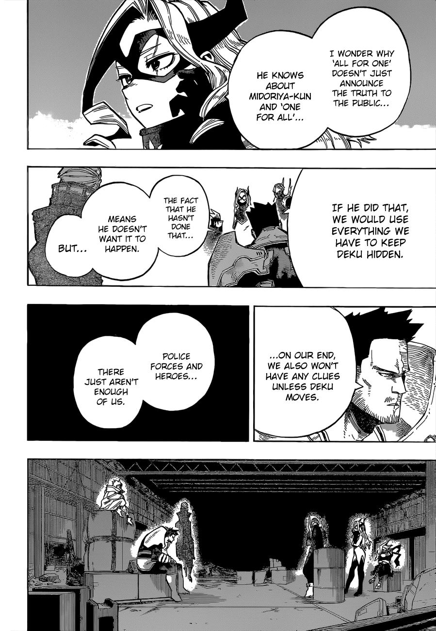 Read My Hero Academia ENGLISH Manga Online
