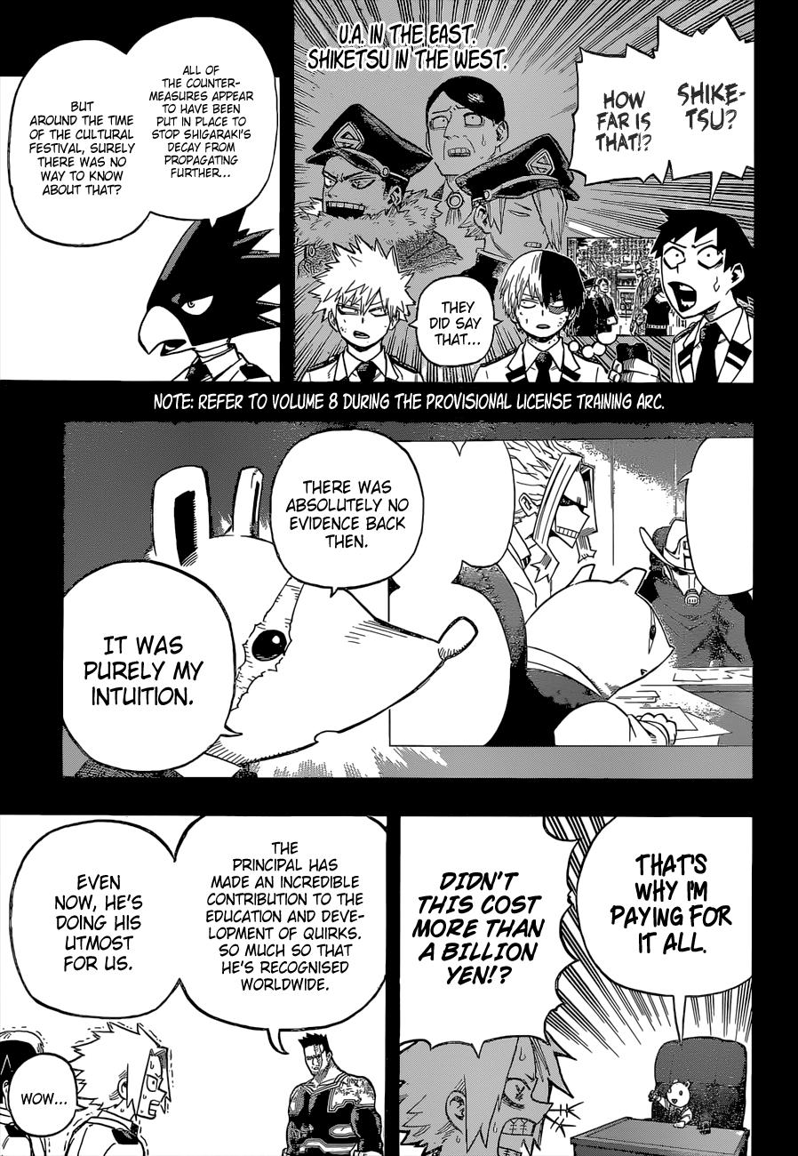 Read My Hero Academia ENGLISH Manga Online