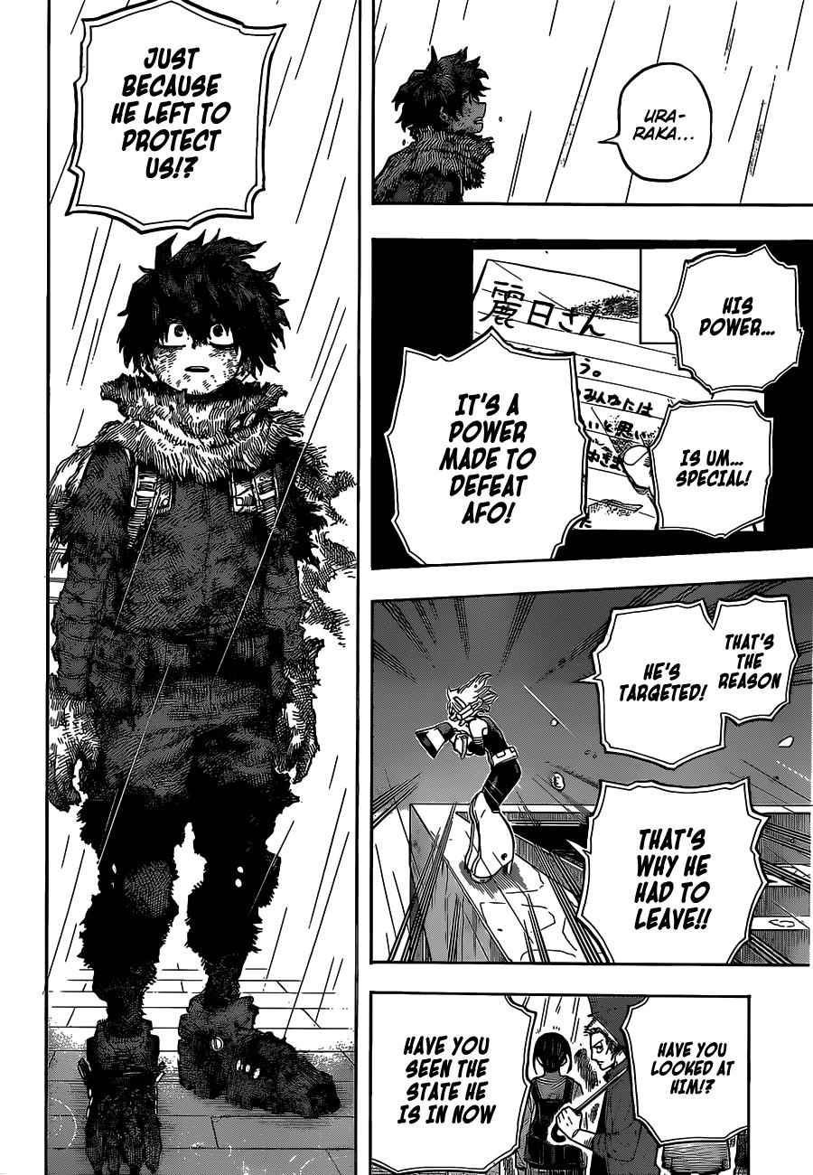 Read My Hero Academia ENGLISH Manga Online