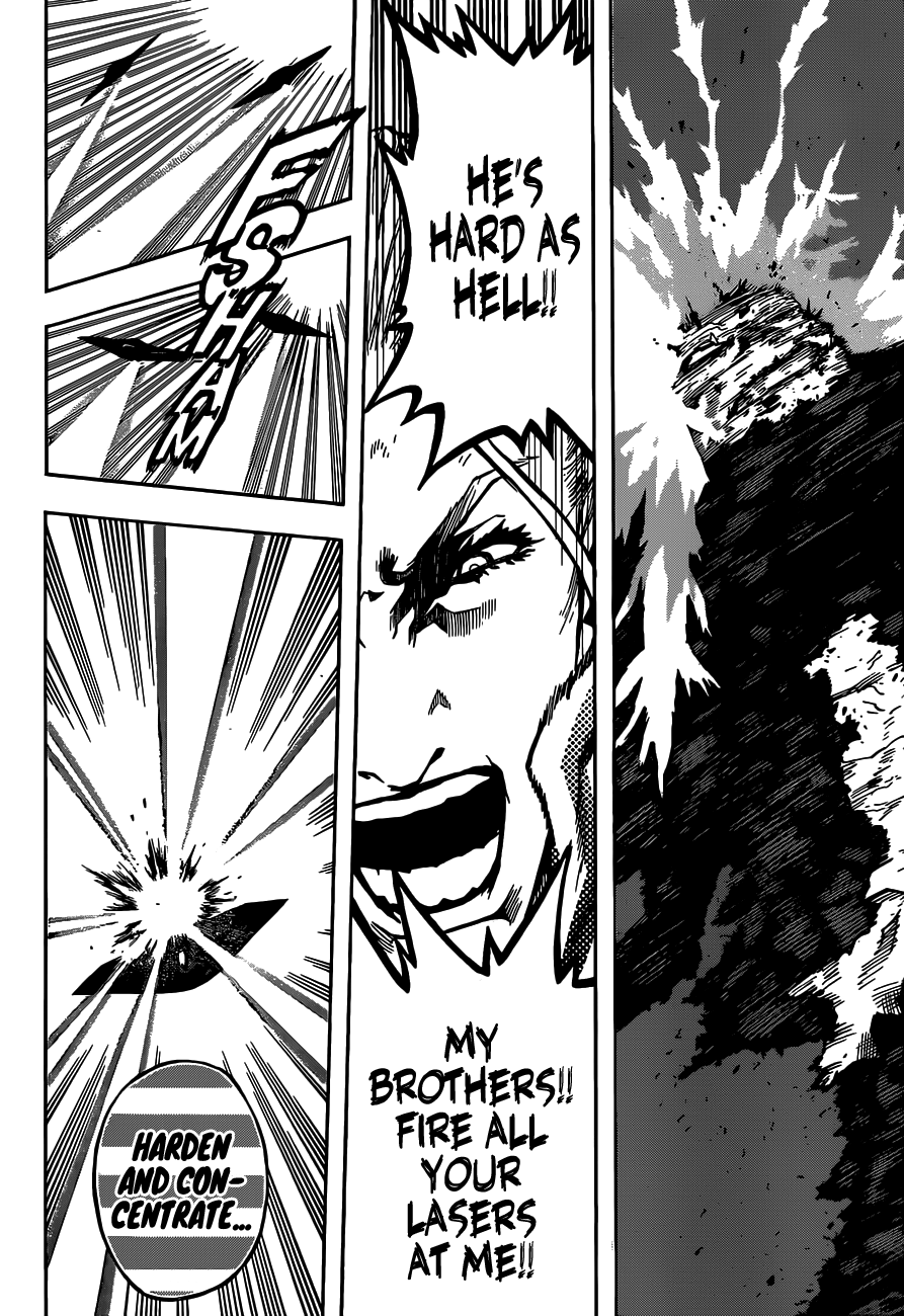 Read My Hero Academia ENGLISH Manga Online