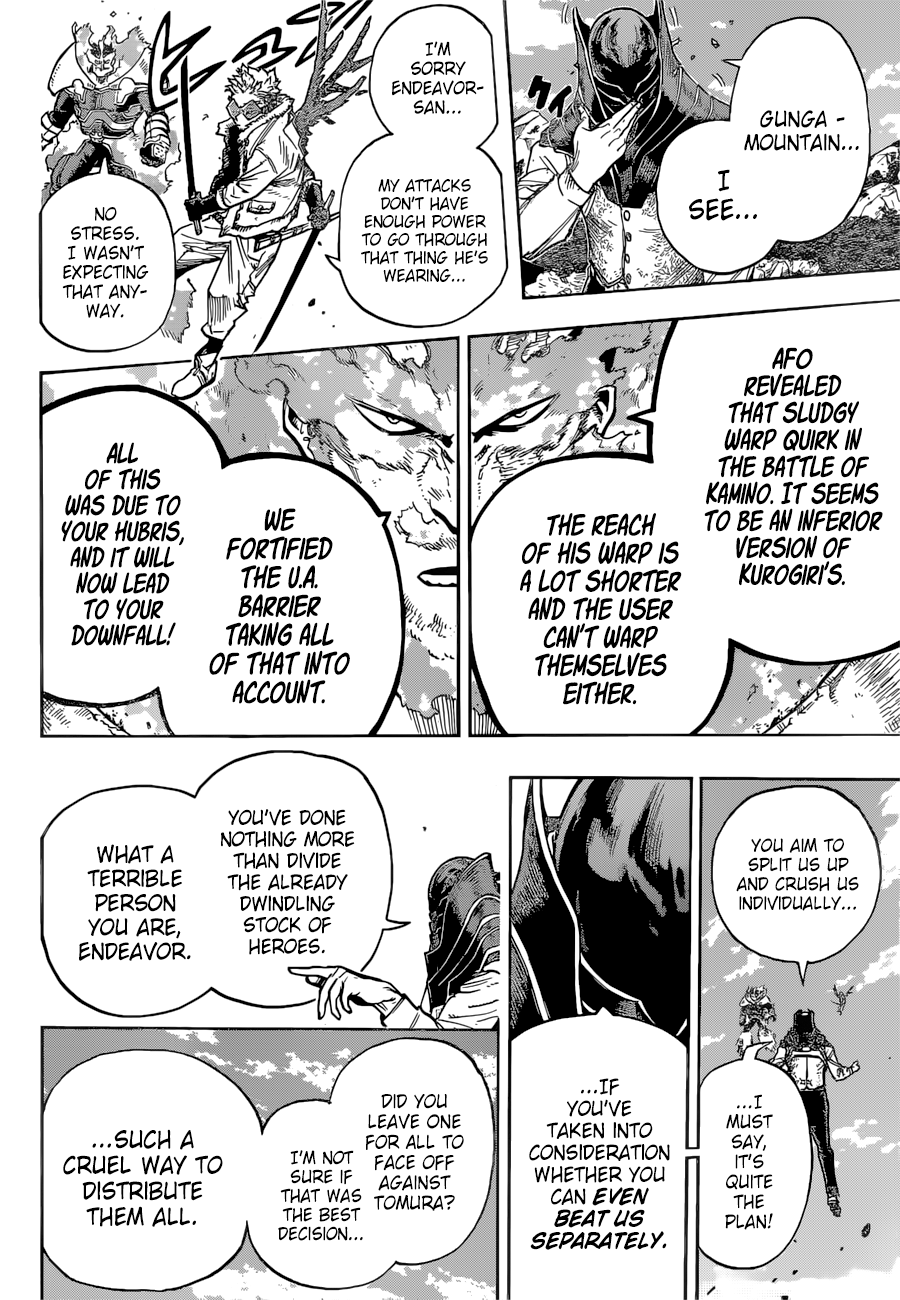 Read My Hero Academia ENGLISH Manga Online