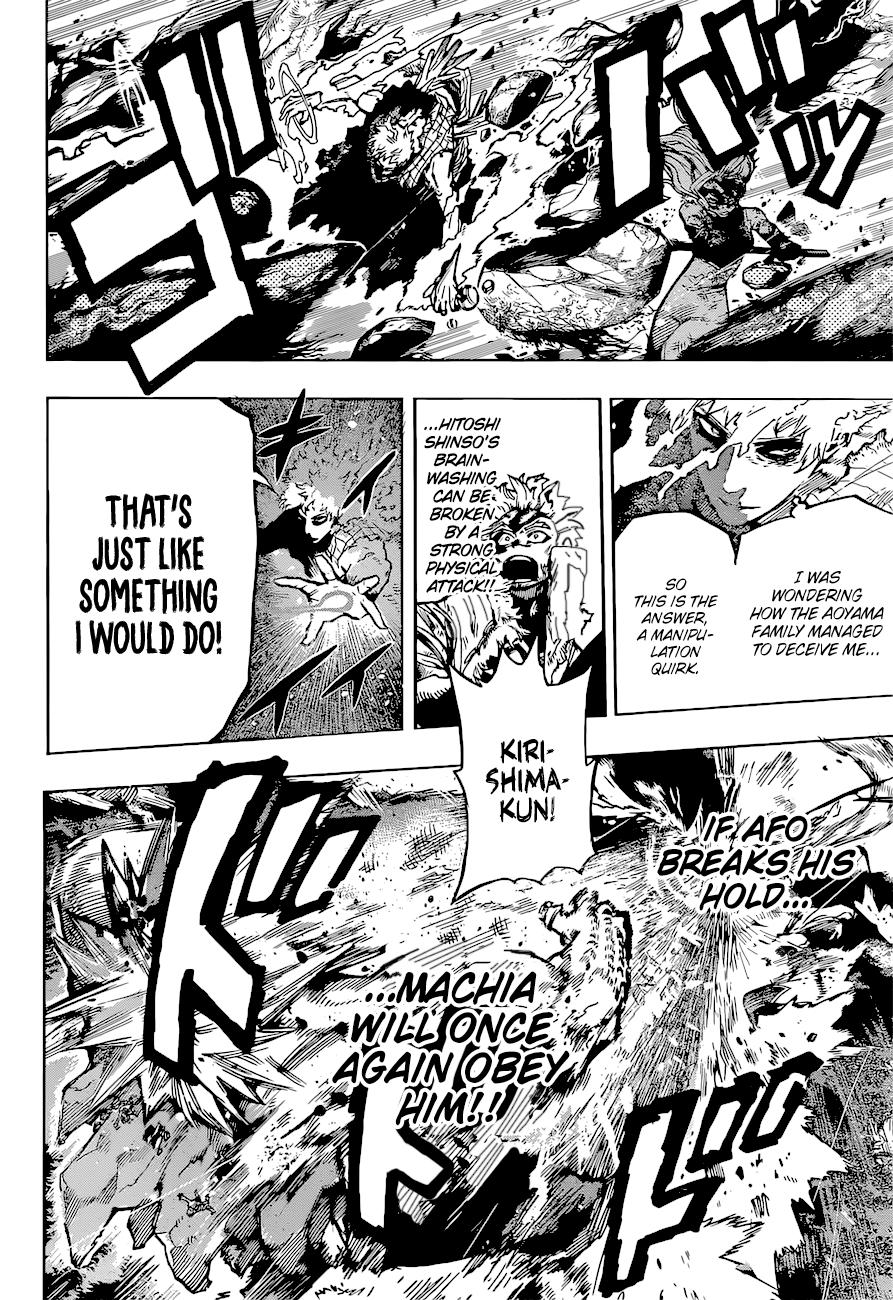 Read My Hero Academia ENGLISH Manga Online