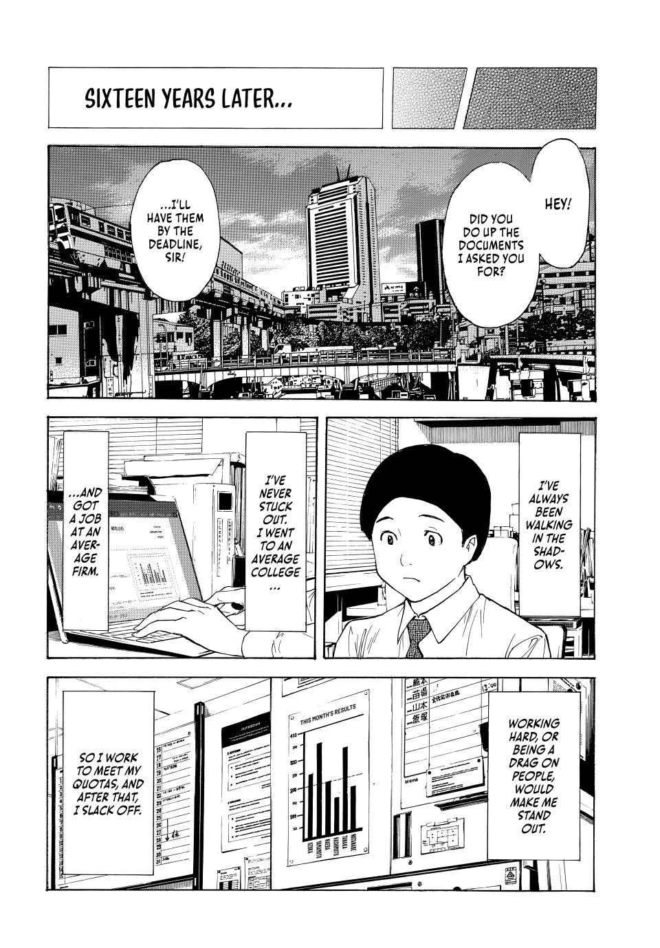 Read My Home Hero ENGLISH Manga Online