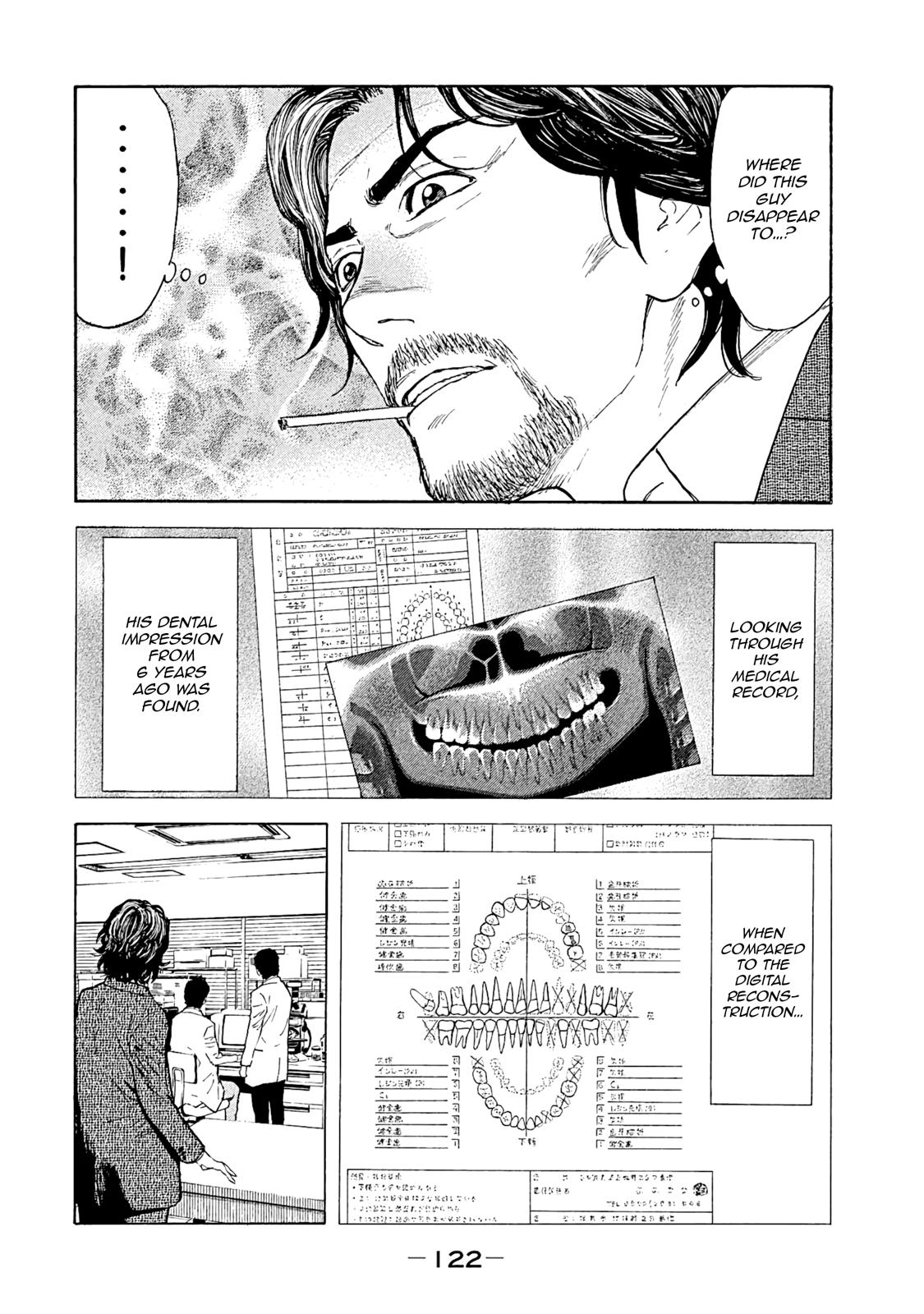 Read My Home Hero ENGLISH Manga Online