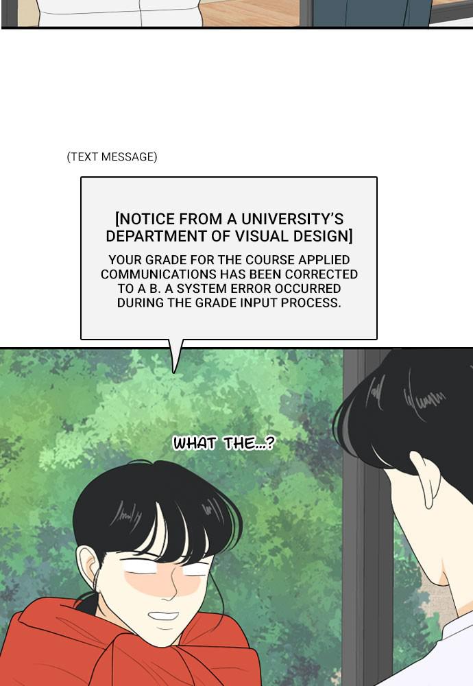 Read My Roommate Is A Gumiho ENGLISH Manga Online