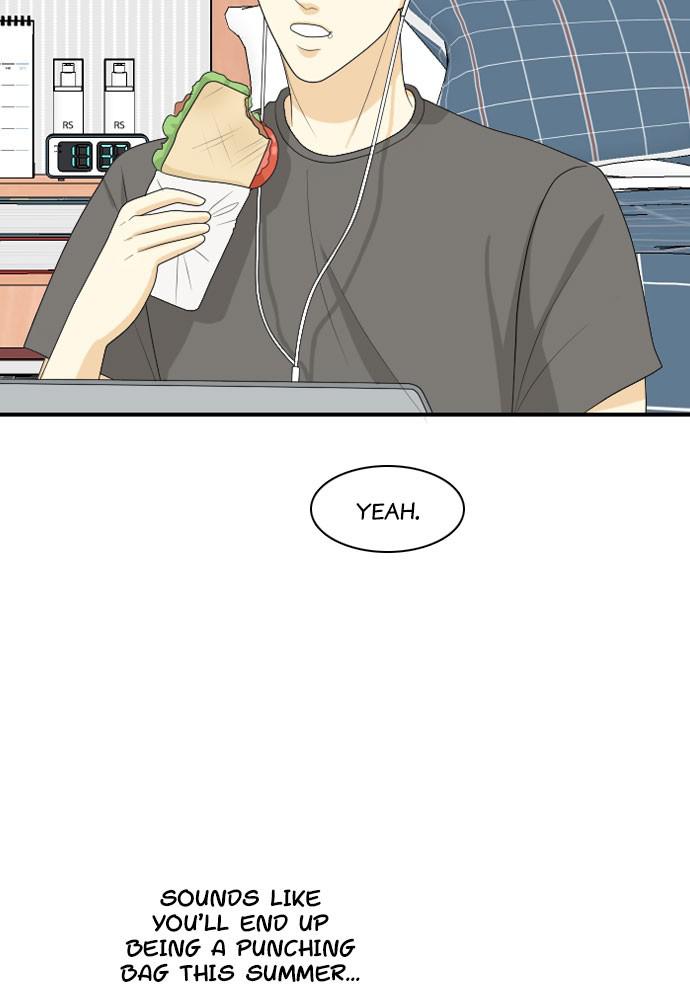 Read My Roommate Is A Gumiho ENGLISH Manga Online