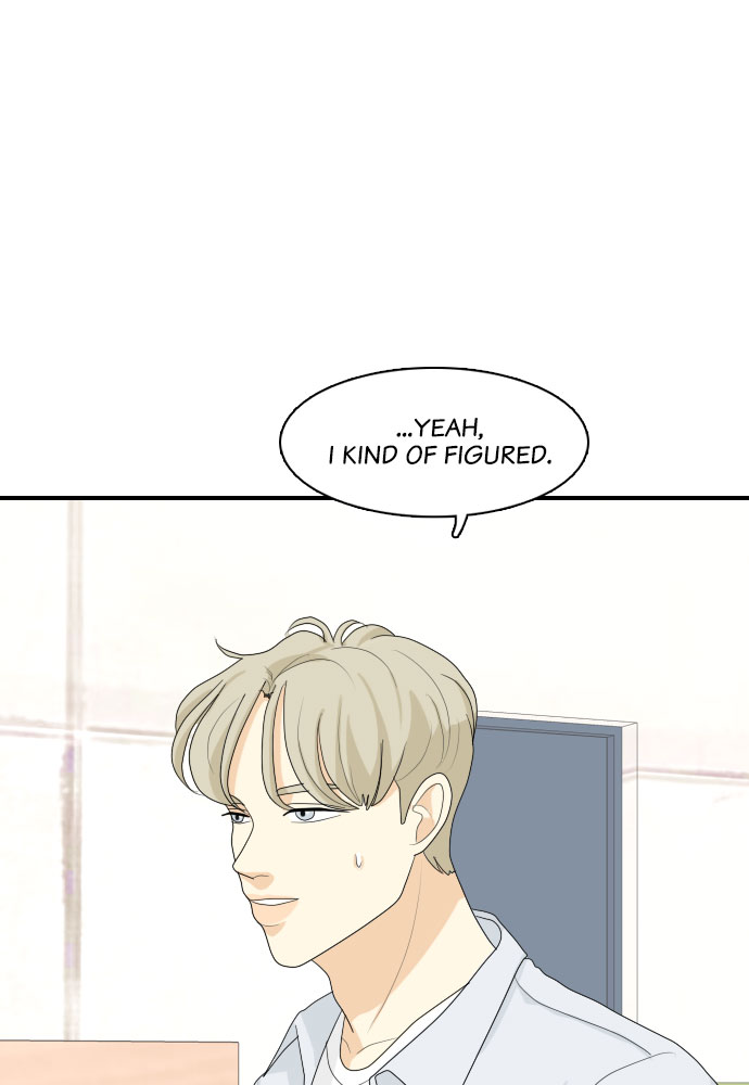 Read My Roommate Is A Gumiho ENGLISH Manga Online