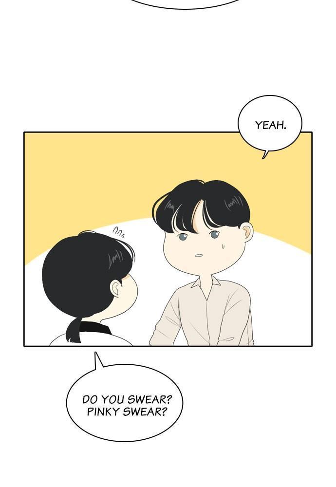 Read My Roommate Is A Gumiho ENGLISH Manga Online