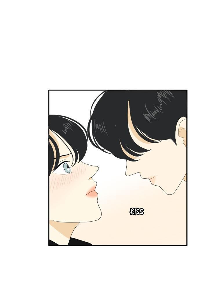 Read My Roommate Is A Gumiho ENGLISH Manga Online