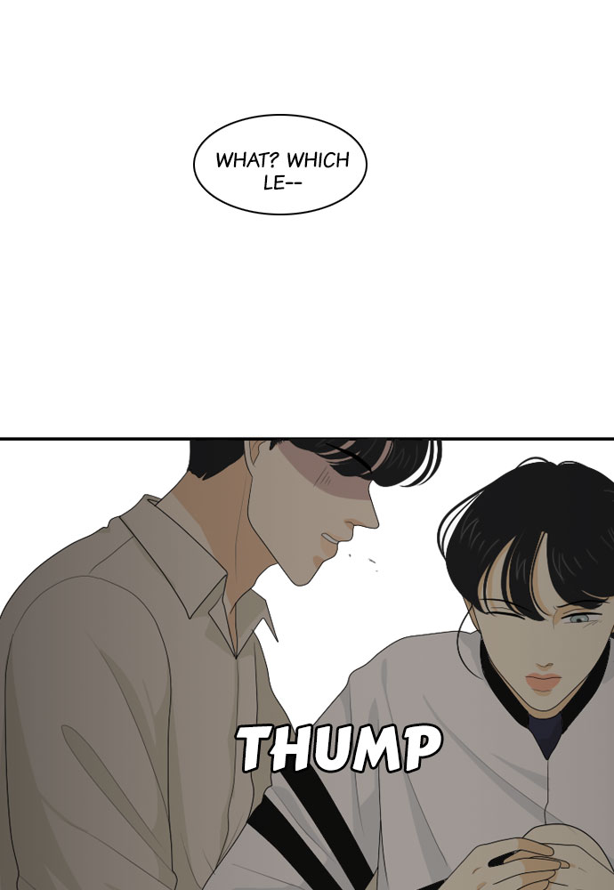 Read My Roommate Is A Gumiho ENGLISH Manga Online