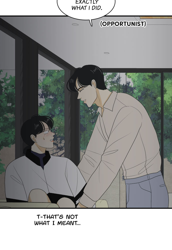 Read My Roommate Is A Gumiho ENGLISH Manga Online