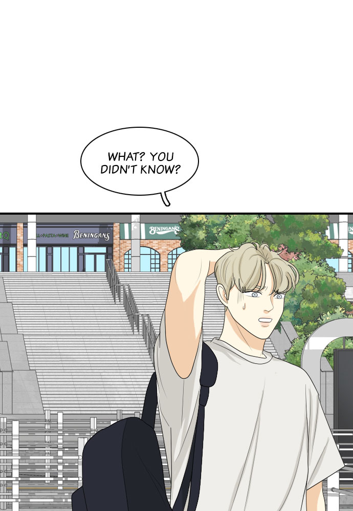 Read My Roommate Is A Gumiho ENGLISH Manga Online