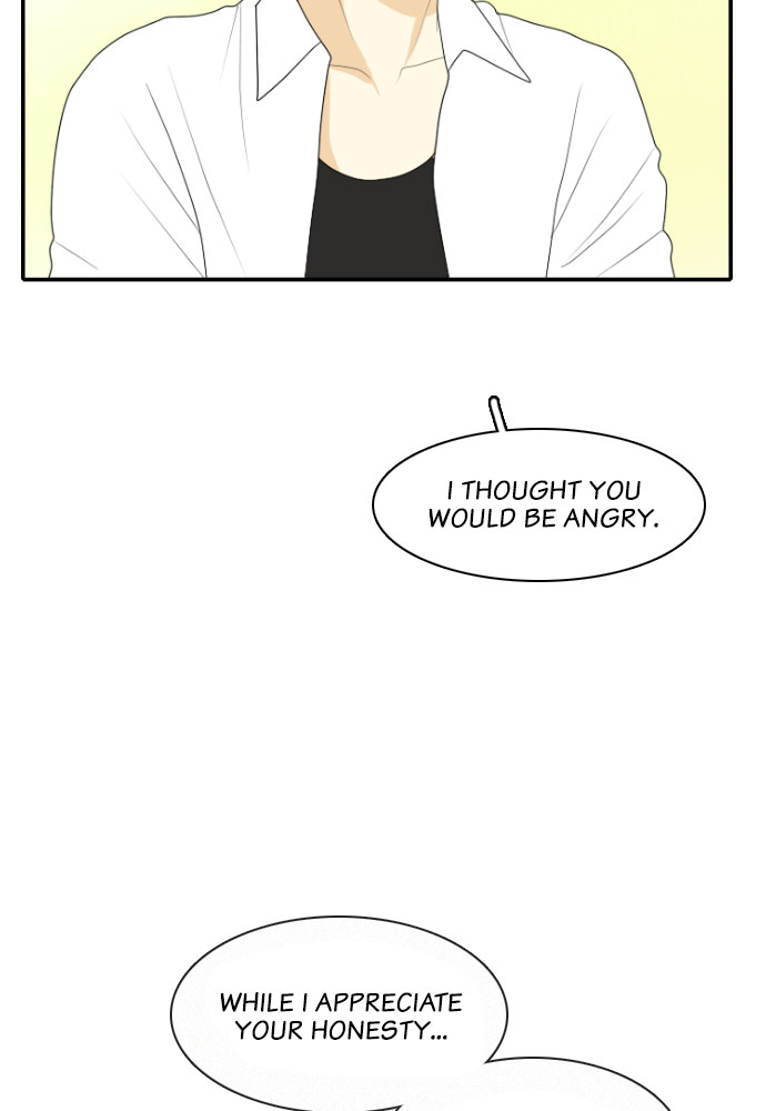 Read My Roommate Is A Gumiho ENGLISH Manga Online