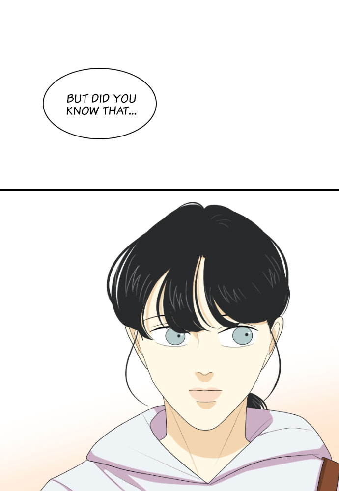 Read My Roommate Is A Gumiho ENGLISH Manga Online