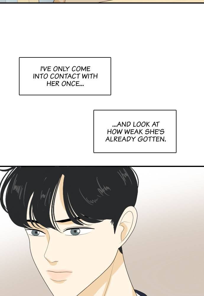 Read My Roommate Is A Gumiho ENGLISH Manga Online