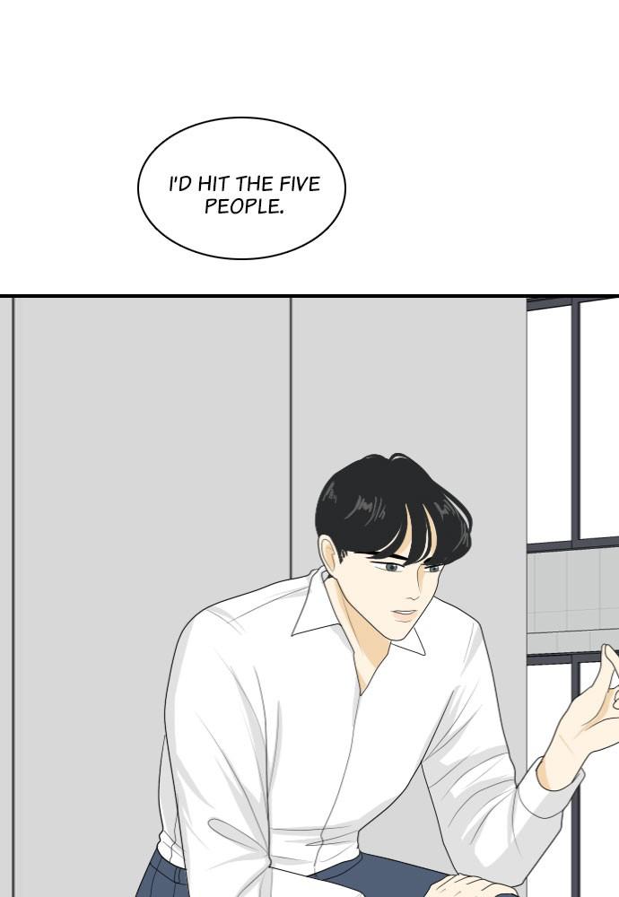 Read My Roommate Is A Gumiho ENGLISH Manga Online