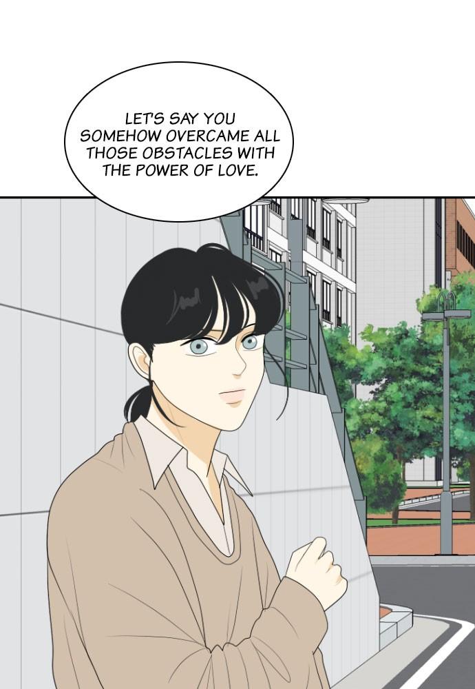 Read My Roommate Is A Gumiho ENGLISH Manga Online