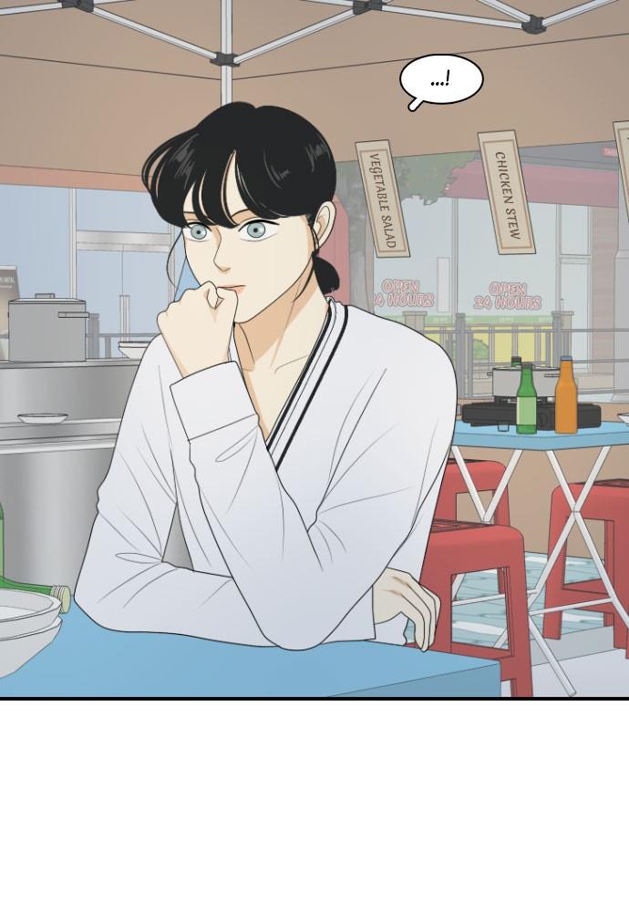 Read My Roommate Is A Gumiho ENGLISH Manga Online