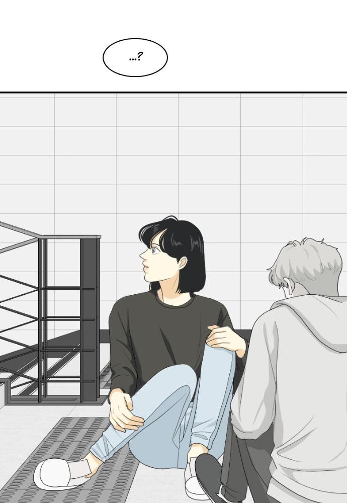 Read My Roommate Is A Gumiho ENGLISH Manga Online