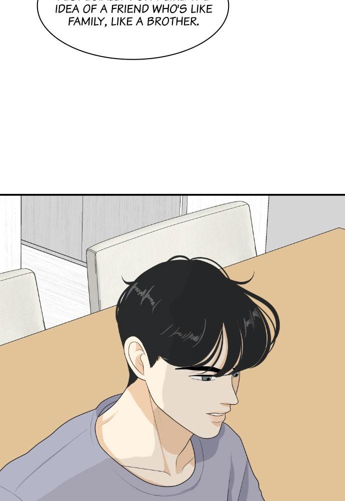 Read My Roommate Is A Gumiho ENGLISH Manga Online