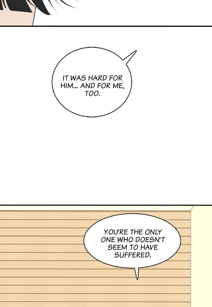 Read My Roommate Is A Gumiho ENGLISH Manga Online