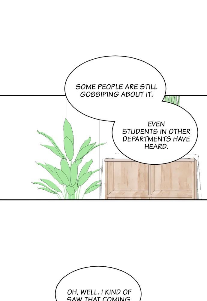 Read My Roommate Is A Gumiho ENGLISH Manga Online