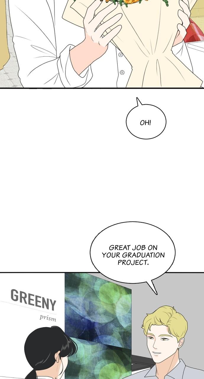 Read My Roommate Is A Gumiho ENGLISH Manga Online