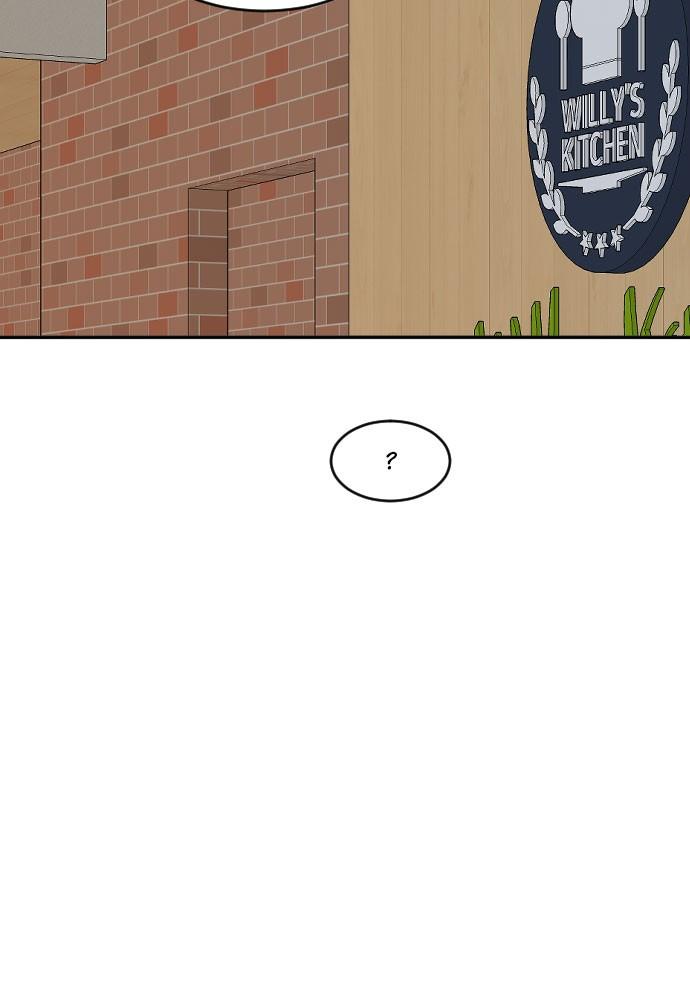 Read My Roommate Is A Gumiho ENGLISH Manga Online