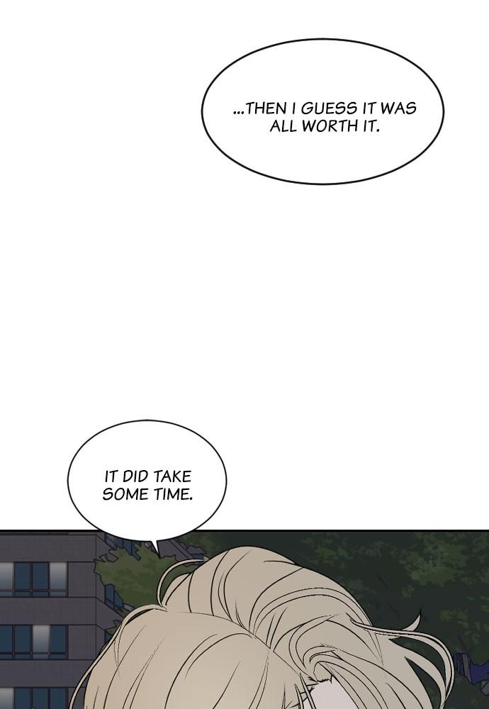 Read My Roommate Is A Gumiho ENGLISH Manga Online