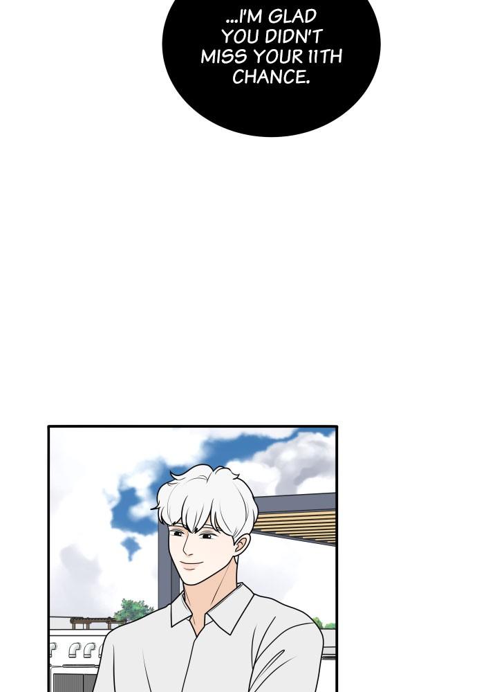 Read My Roommate Is A Gumiho ENGLISH Manga Online