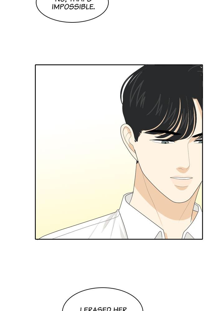 Read My Roommate Is A Gumiho ENGLISH Manga Online