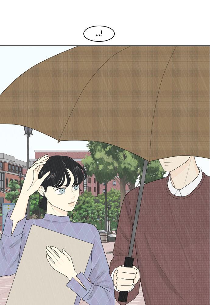Read My Roommate Is A Gumiho ENGLISH Manga Online