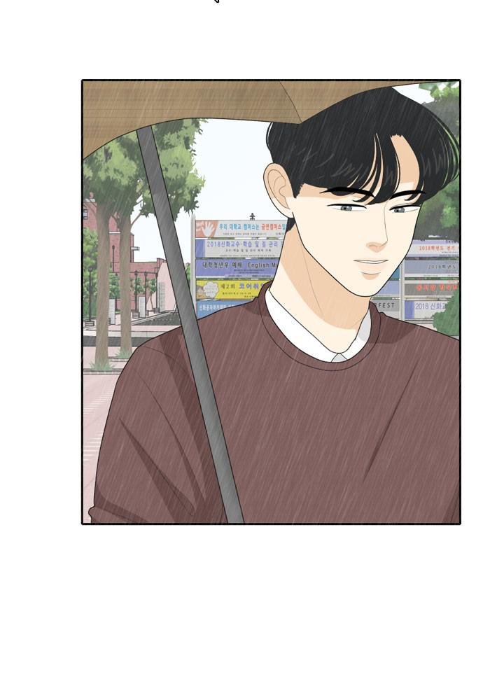 Read My Roommate Is A Gumiho ENGLISH Manga Online
