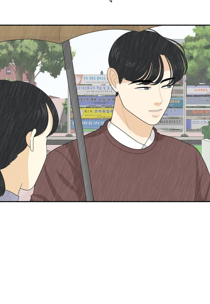 Read My Roommate Is A Gumiho ENGLISH Manga Online