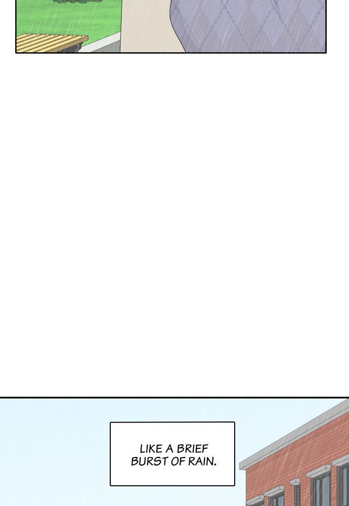 Read My Roommate Is A Gumiho ENGLISH Manga Online